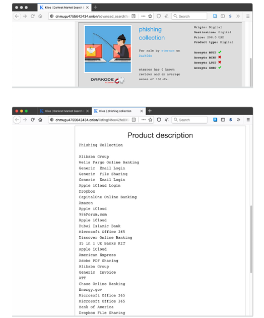 Example of 'phishing collection' kit on the dark web. Source: Lookout